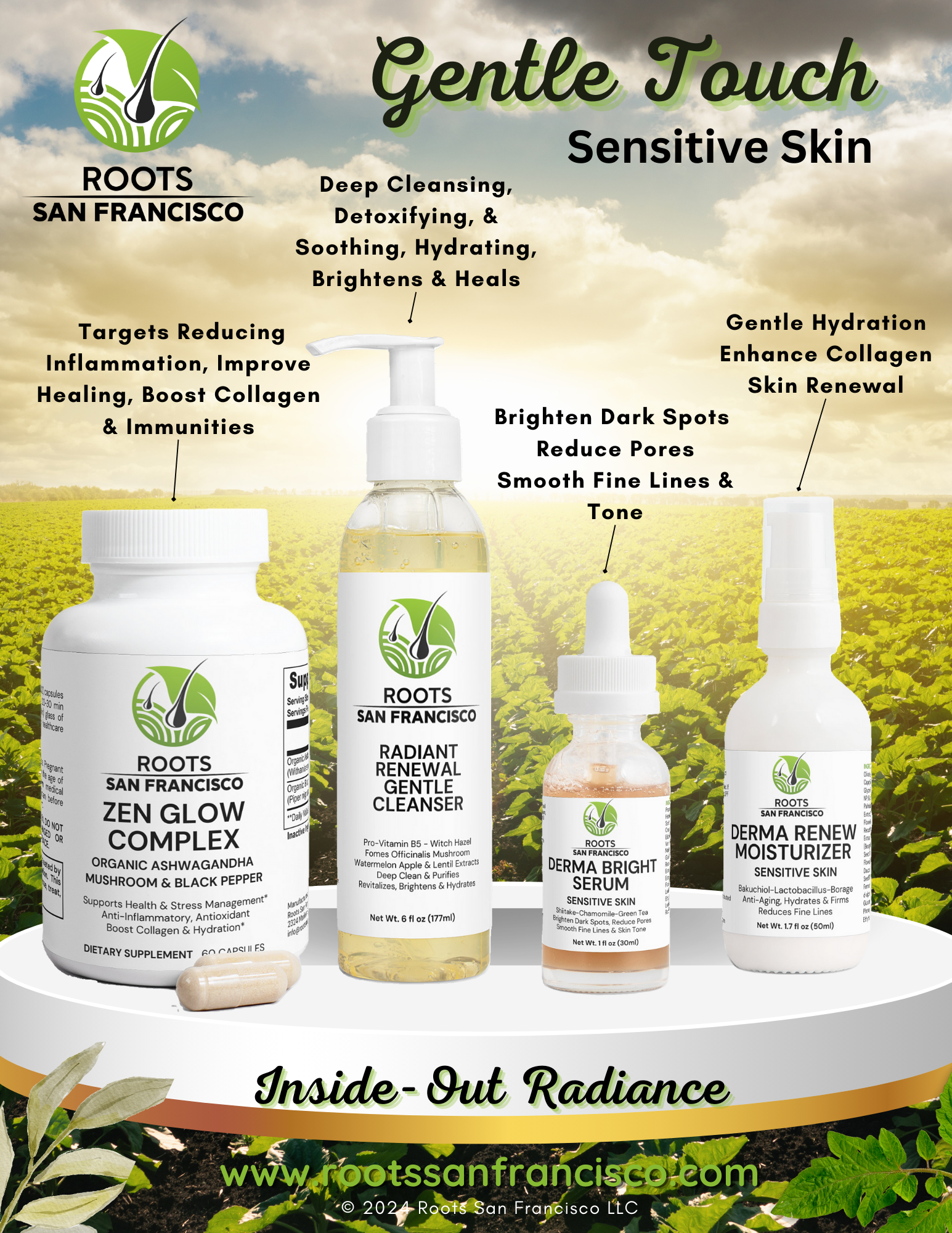 Gentle Touch Kit for Sensitive Skin