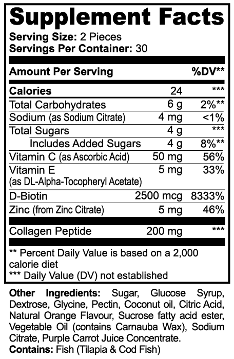 VitaGlow Collagen Gummies