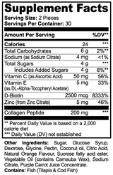 VitaGlow Collagen Gummies
